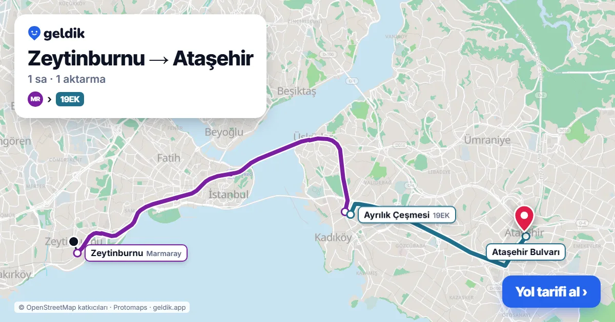 Zeytinburnu – Ataşehir yol haritası: Marmaray → 19EK otobüsü ile ~1 sa