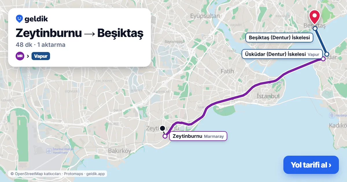 Zeytinburnu – Beşiktaş yol haritası: Marmaray → vapur ile ~48 dk