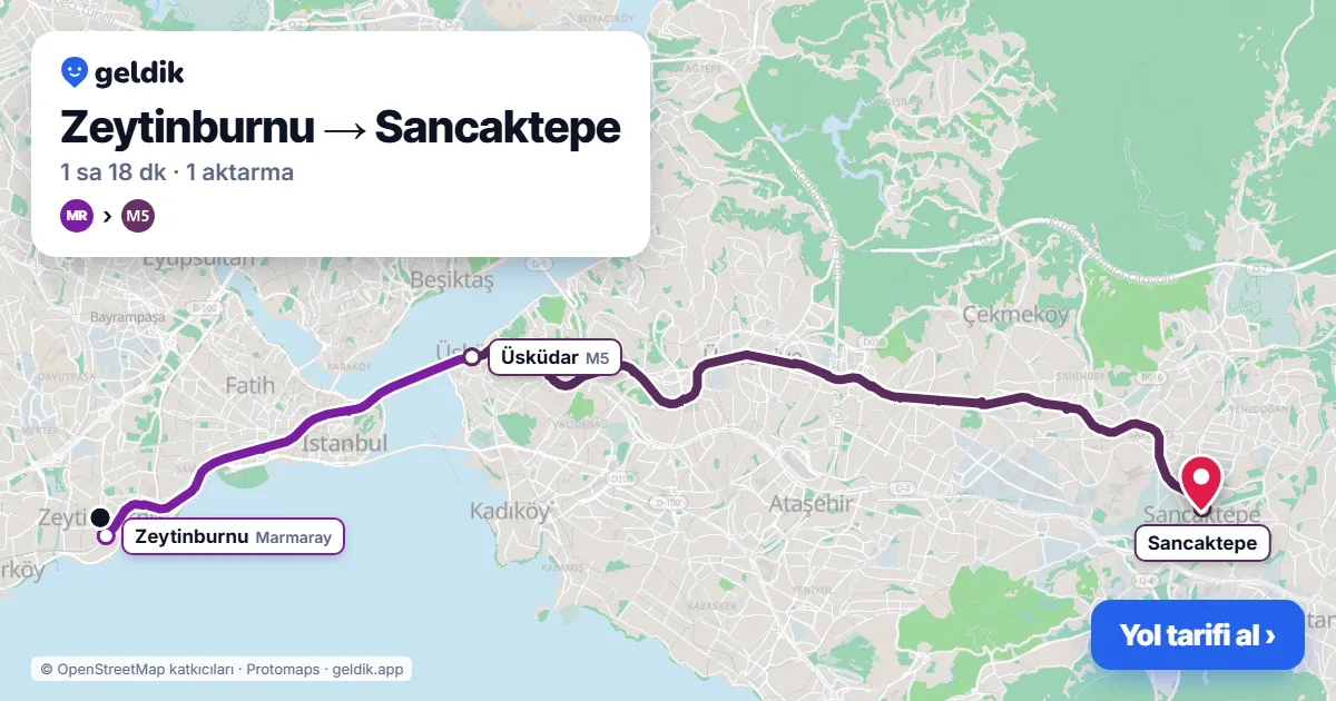 Zeytinburnu – Sancaktepe yol haritası: Marmaray → M5 ile ~1 sa 18 dk