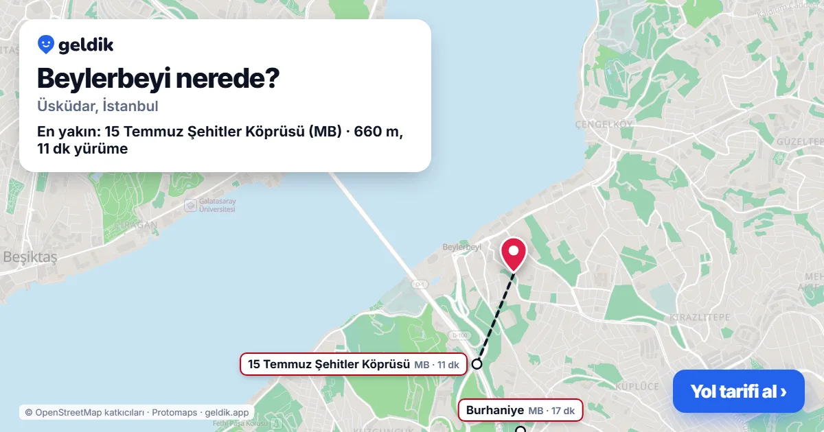 Beylerbeyi nerede: haritada Beylerbeyi (Üsküdar) ve en yakın istasyonlar, yürüme süresiyle