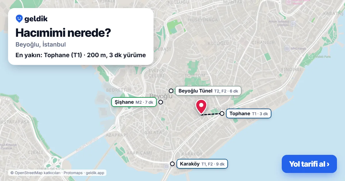 Hacımimi nerede: haritada Hacımimi (Beyoğlu) ve en yakın istasyonlar, yürüme süresiyle