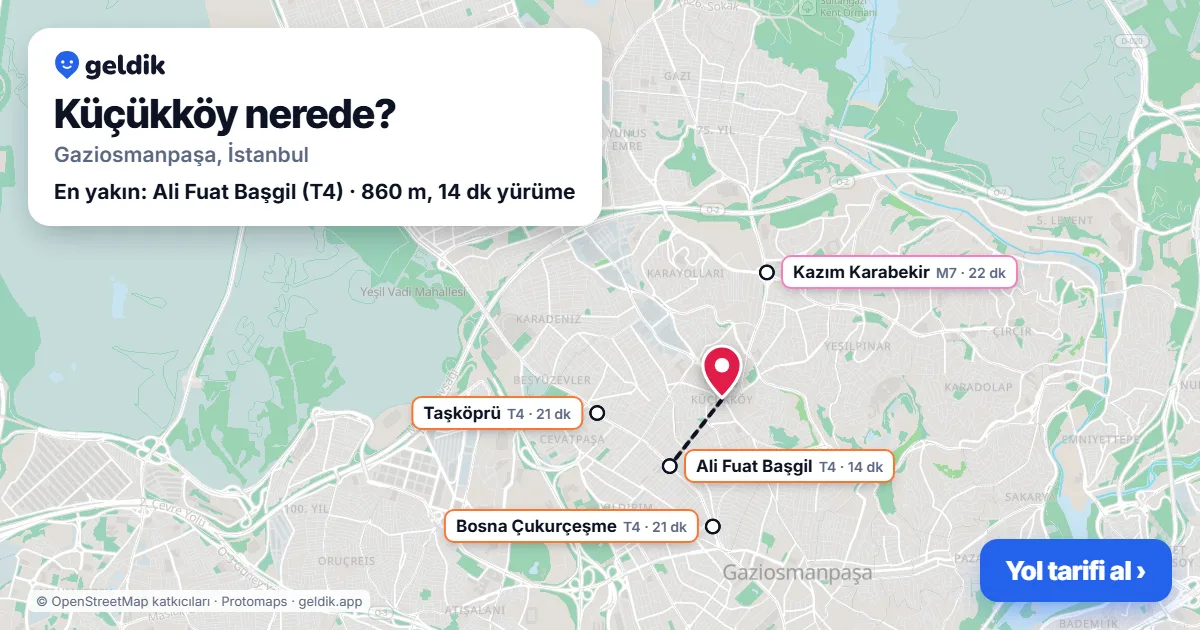 Küçükköy nerede: haritada Küçükköy (Gaziosmanpaşa) ve en yakın istasyonlar, yürüme süresiyle