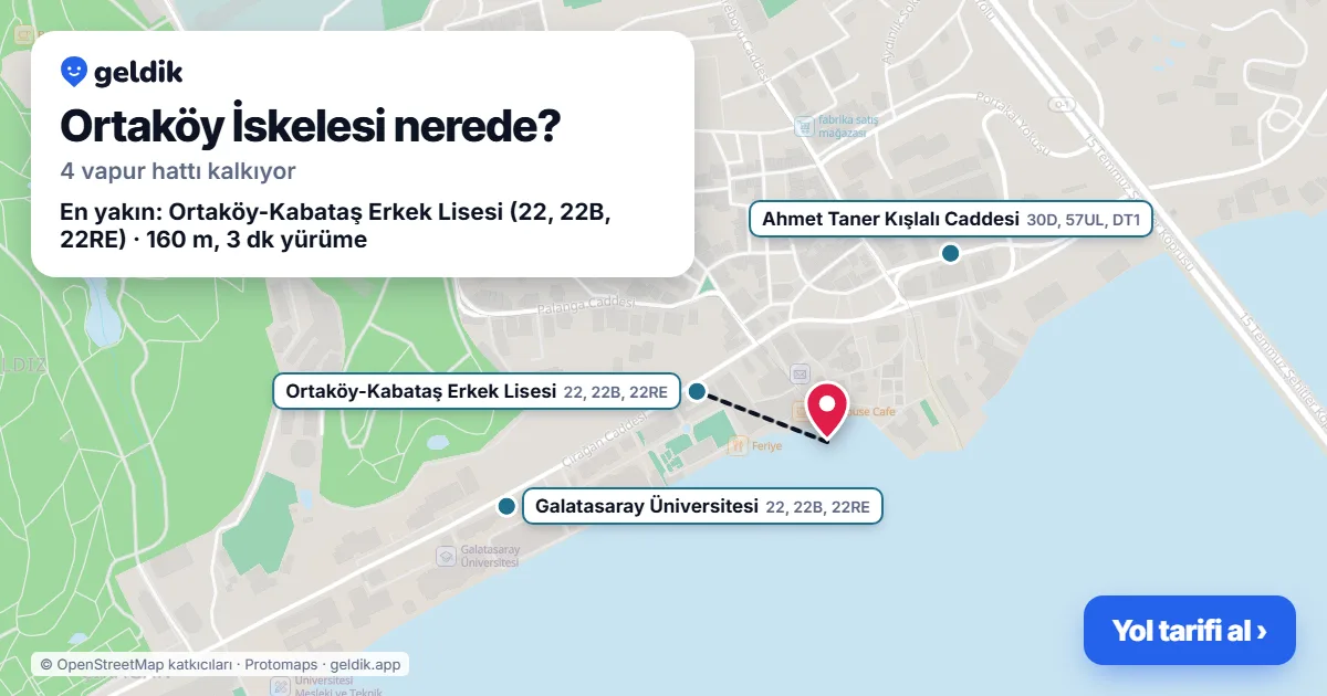 Ortaköy İskelesi haritası: iskelenin yeri