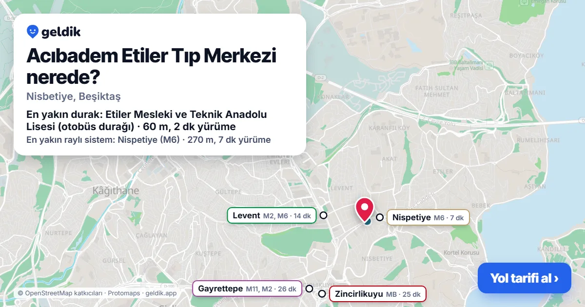 Acıbadem Etiler Tıp Merkezi nerede: haritada konumu ve en yakın duraklar, yürüme süreleriyle