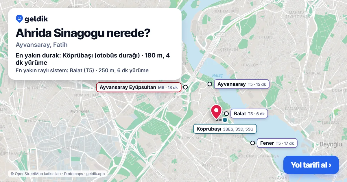 Where is Ahrida Synagogue of Istanbul: map with its location and the nearest stops, with walking times