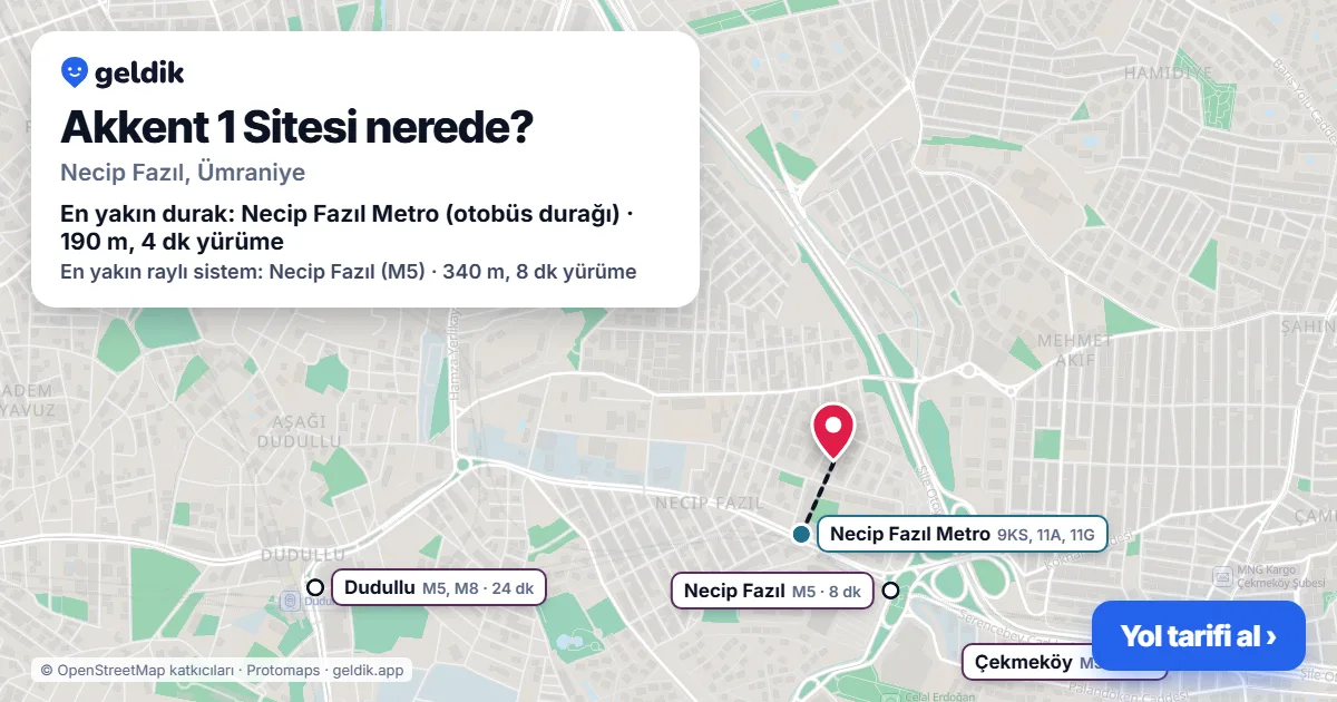 Where is Akkent 1 Sitesi: map with its location and the nearest stops, with walking times