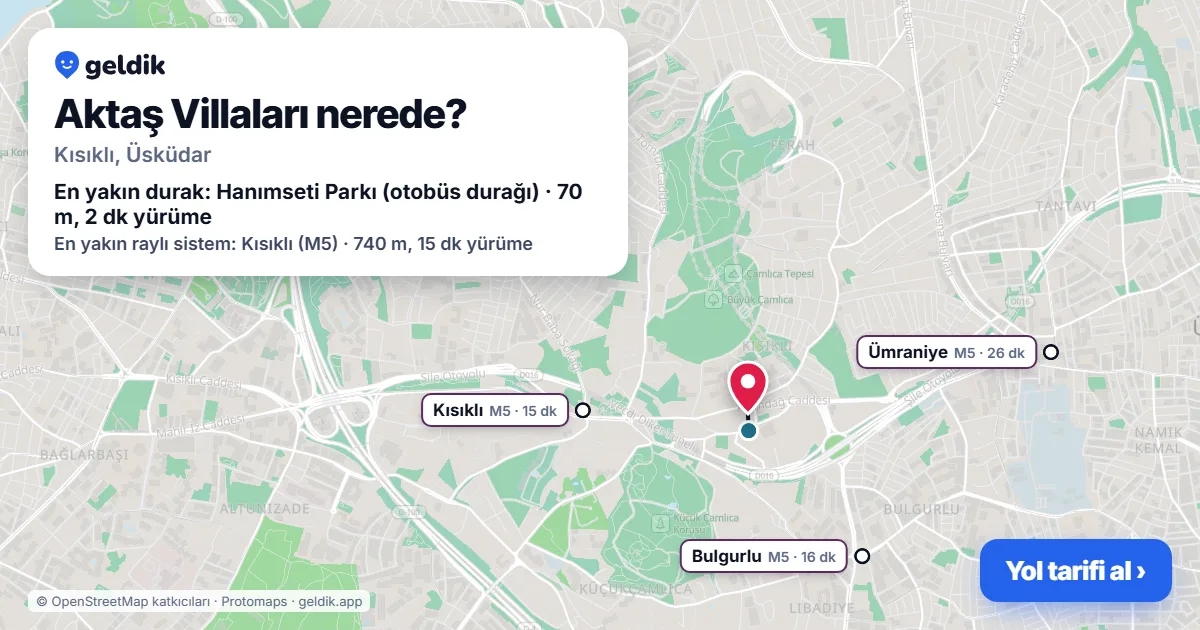 Where is Aktaş Villaları: map with its location and the nearest stops, with walking times