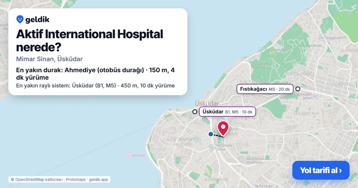 Aktif International Hospital nerede: haritada konumu ve en yakın duraklar, yürüme süreleriyle