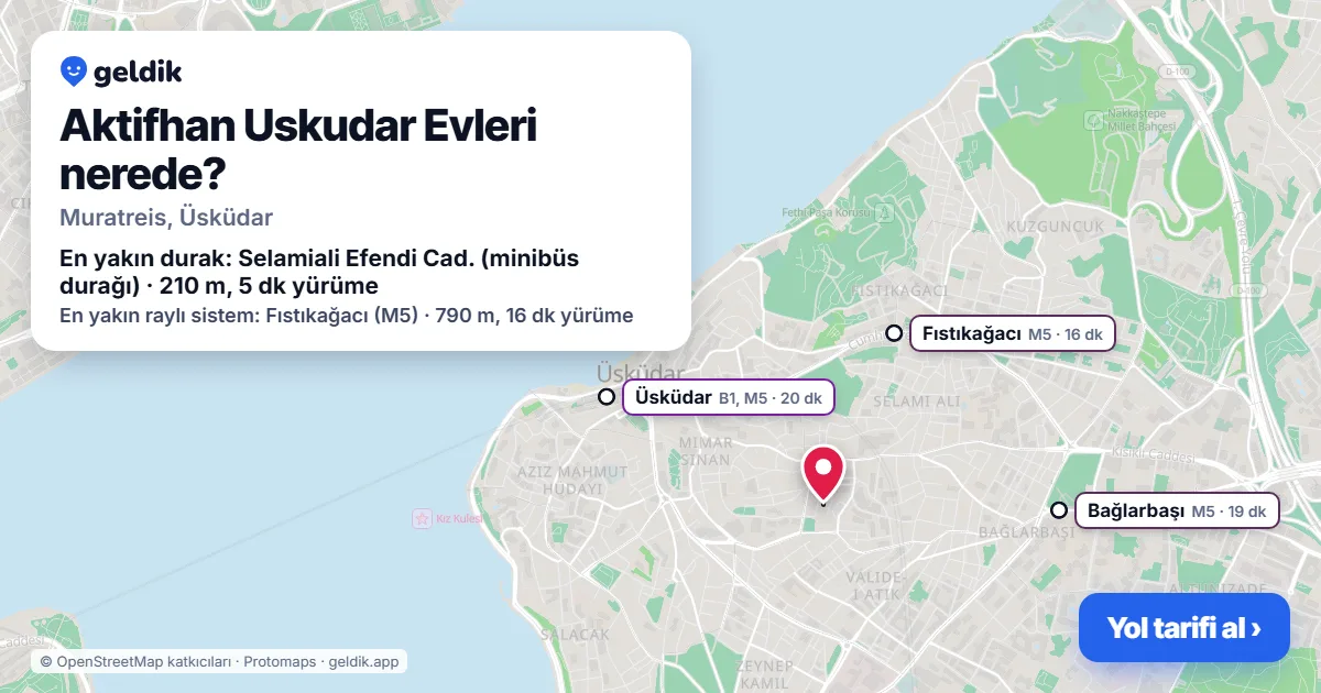 Aktifhan Uskudar Evleri nerede: haritada konumu ve en yakın duraklar, yürüme süreleriyle