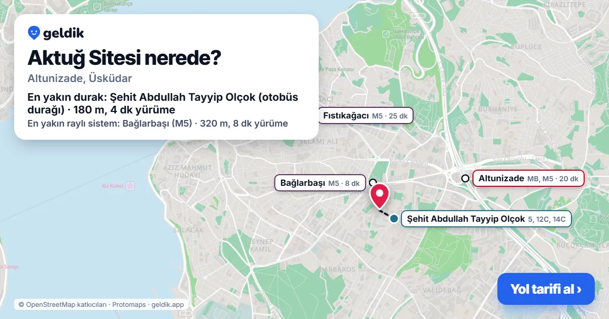 Aktuğ Sitesi nerede: haritada konumu ve en yakın duraklar, yürüme süreleriyle