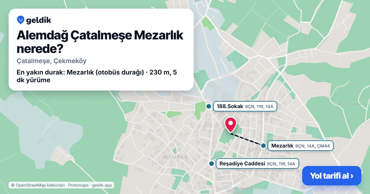 Alemdağ Çatalmeşe Mezarlık nerede: haritada konumu ve en yakın duraklar, yürüme süreleriyle