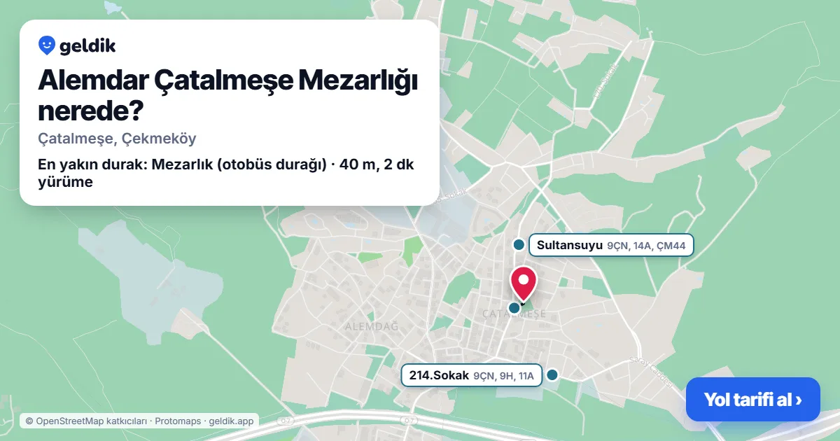 Alemdar Çatalmeşe Mezarlığı nerede: haritada konumu ve en yakın duraklar, yürüme süreleriyle