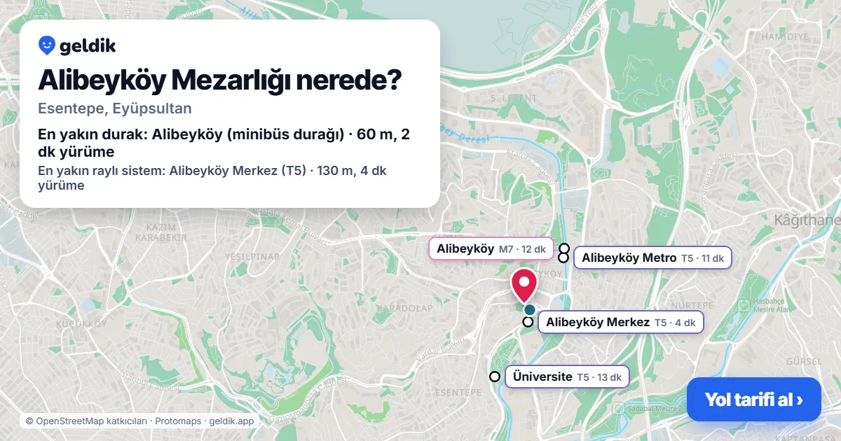 Alibeyköy Mezarlığı nerede: haritada konumu ve en yakın duraklar, yürüme süreleriyle