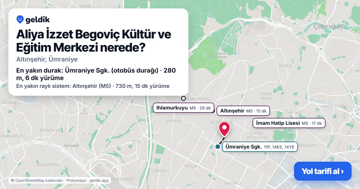 Aliya İzzet Begoviç Kültür ve Eğitim Merkezi nerede: haritada konumu ve en yakın duraklar, yürüme süreleriyle