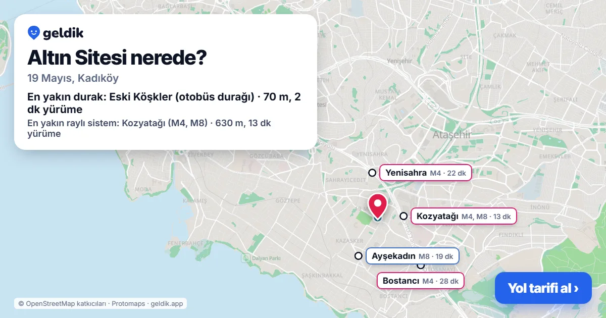 Altın Sitesi nerede: haritada konumu ve en yakın duraklar, yürüme süreleriyle