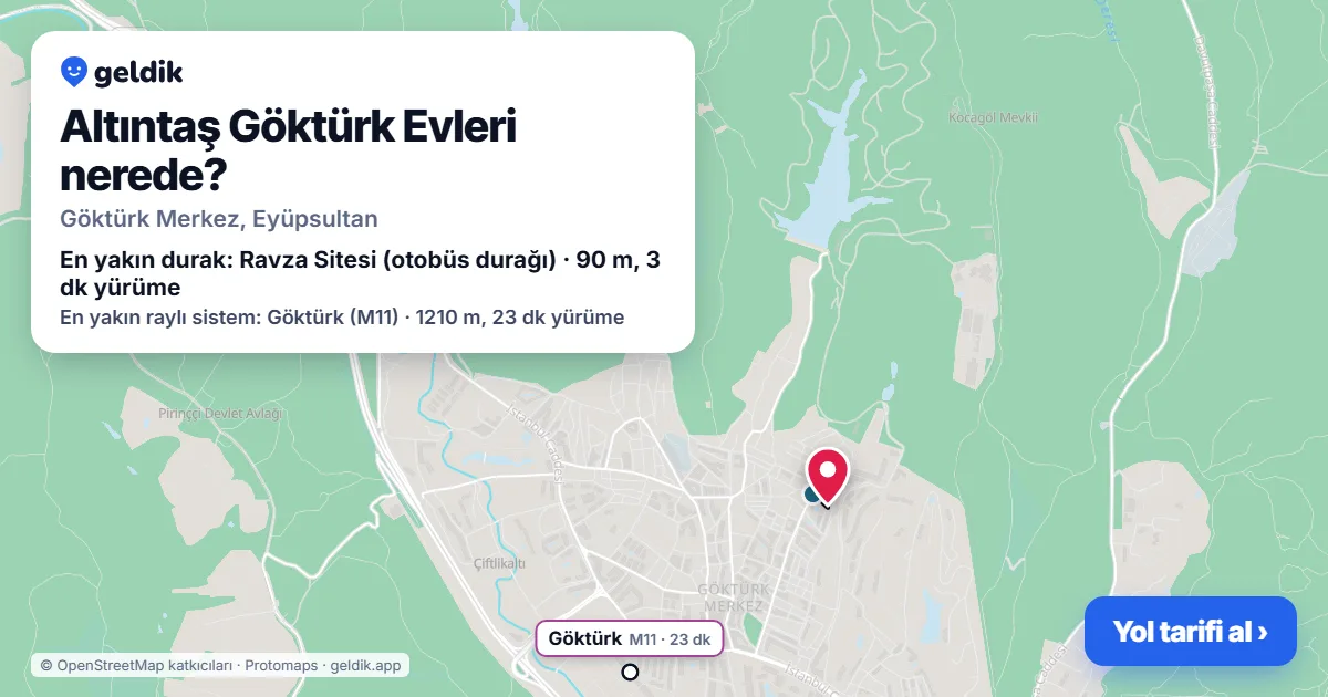 Altıntaş Göktürk Evleri nerede: haritada konumu ve en yakın duraklar, yürüme süreleriyle