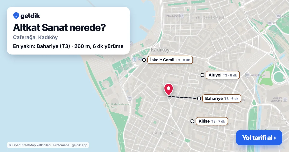 Where is Altkat Sanat: map with its location and the nearest stops, with walking times