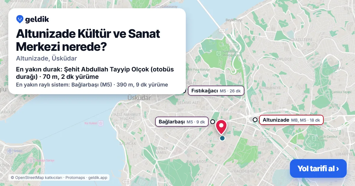 Altunizade Kültür ve Sanat Merkezi nerede: haritada konumu ve en yakın duraklar, yürüme süreleriyle