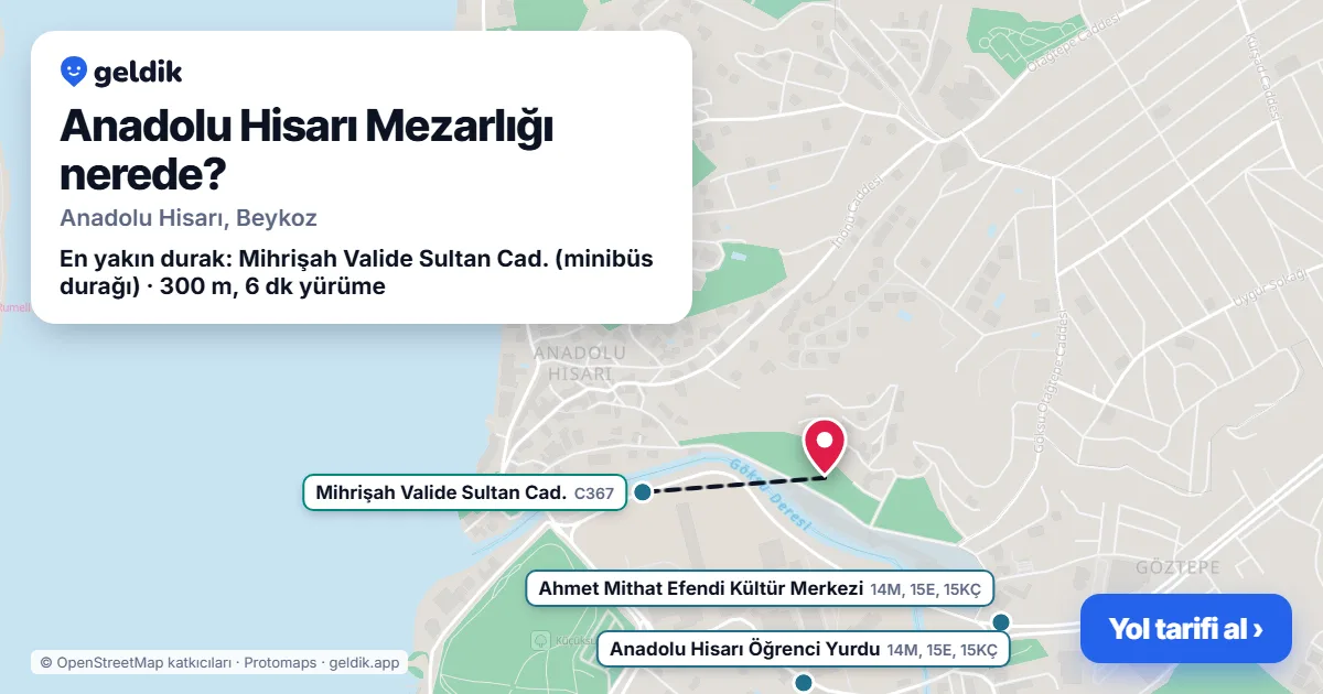 Anadolu Hisarı Mezarlığı nerede: haritada konumu ve en yakın duraklar, yürüme süreleriyle