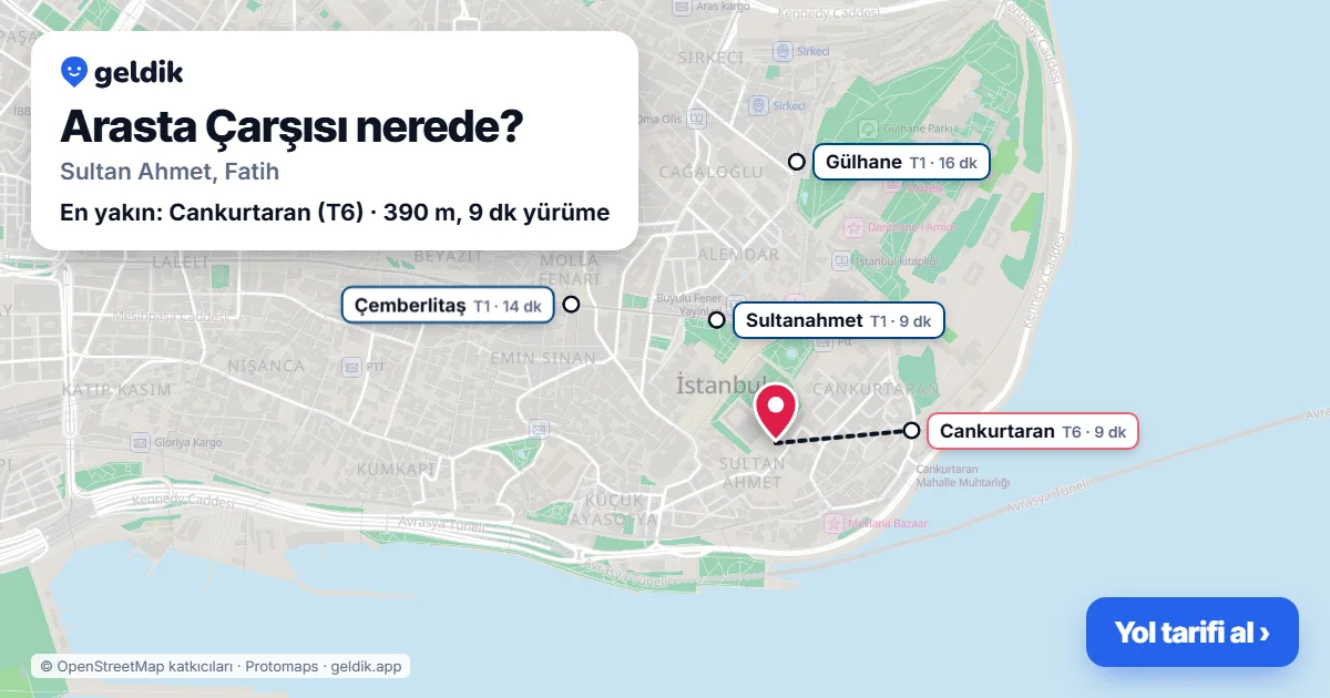 Where is Arasta Çarşısı: map with its location and the nearest stops, with walking times