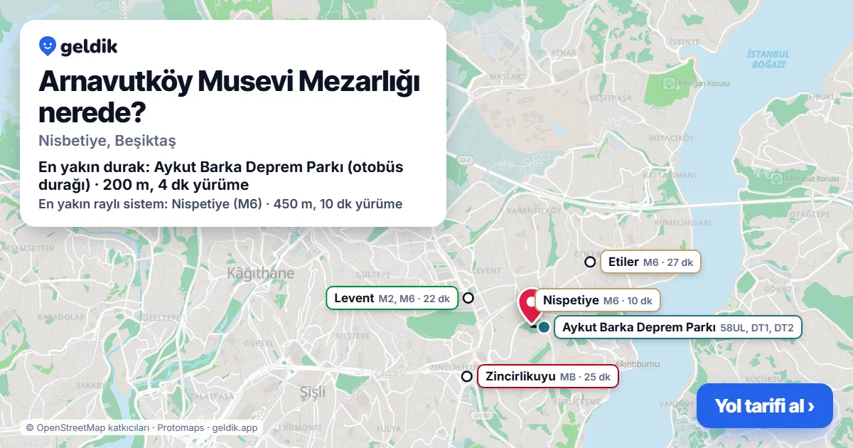 Where is Arnavutköy Musevi Mezarlığı: map with its location and the nearest stops, with walking times