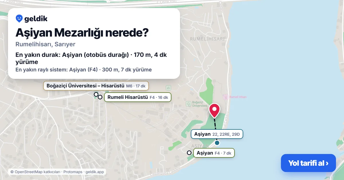 Aşiyan Mezarlığı nerede: haritada konumu ve en yakın duraklar, yürüme süreleriyle