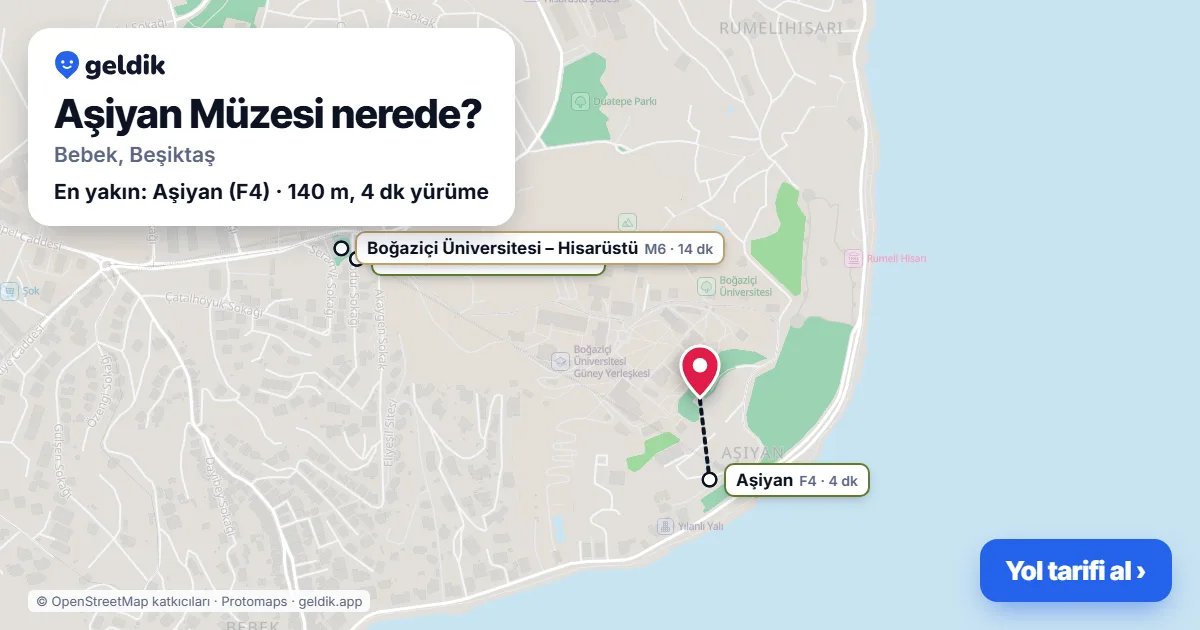 Aşiyan Müzesi nerede: haritada konumu ve en yakın duraklar, yürüme süreleriyle