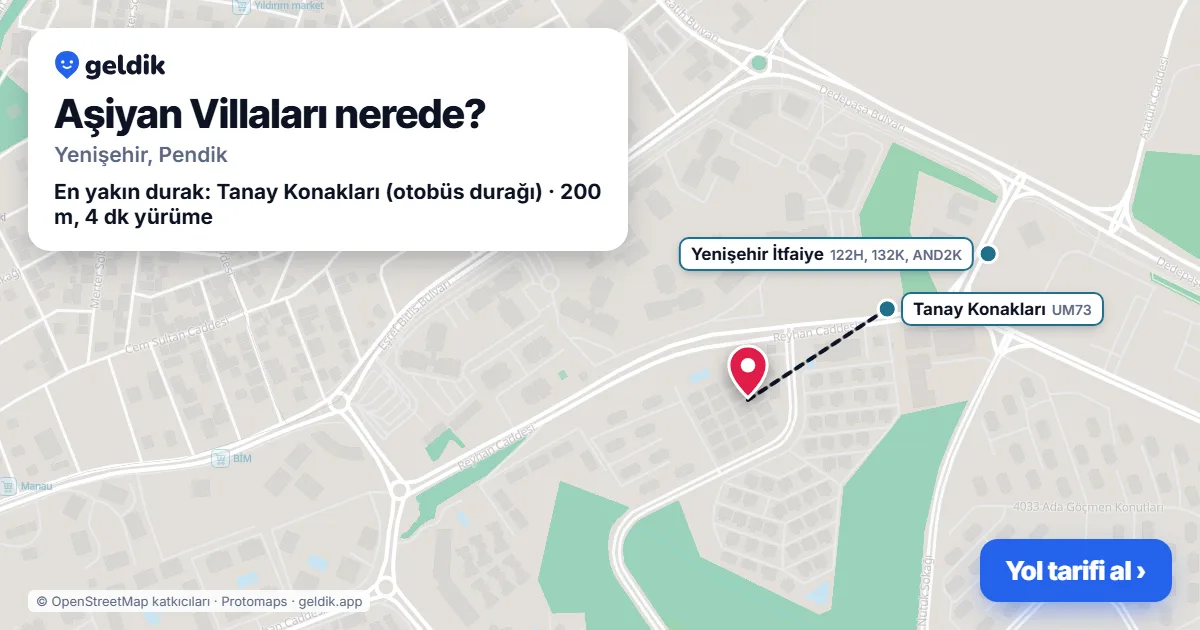 Aşiyan Villaları nerede: haritada konumu ve en yakın duraklar, yürüme süreleriyle