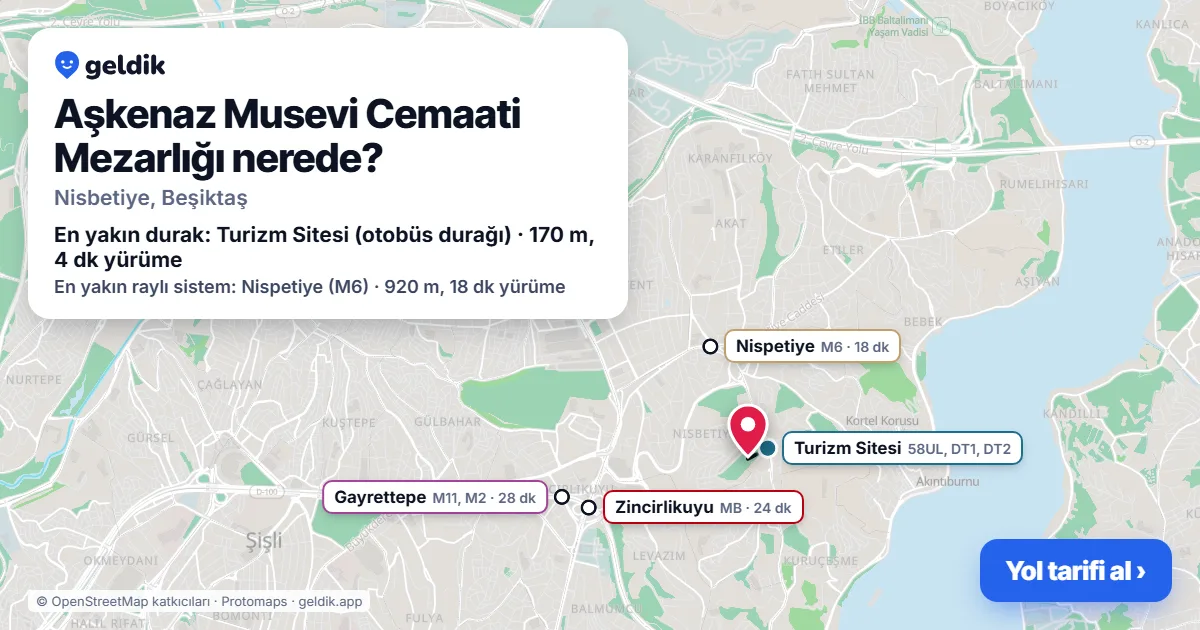 Aşkenaz Musevi Cemaati Mezarlığı nerede: haritada konumu ve en yakın duraklar, yürüme süreleriyle