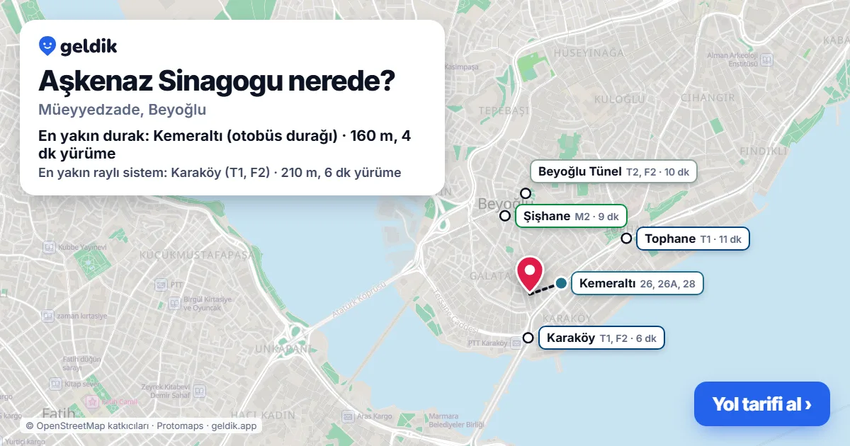 Where is Ashkenazi Synagogue of Istanbul: map with its location and the nearest stops, with walking times