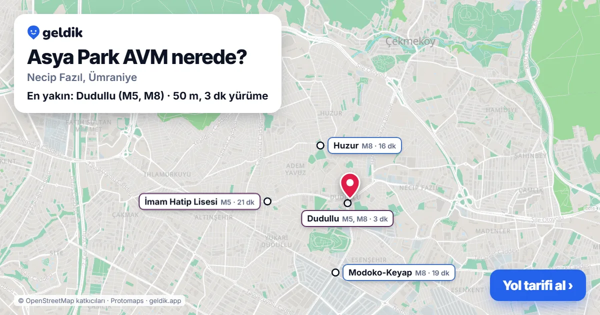 Where is Asya Park AVM: map with its location and the nearest stops, with walking times