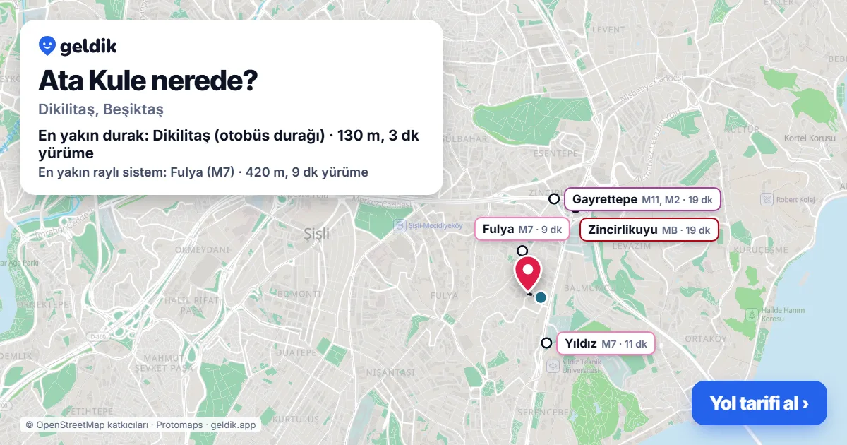Ata Kule nerede: haritada konumu ve en yakın duraklar, yürüme süreleriyle