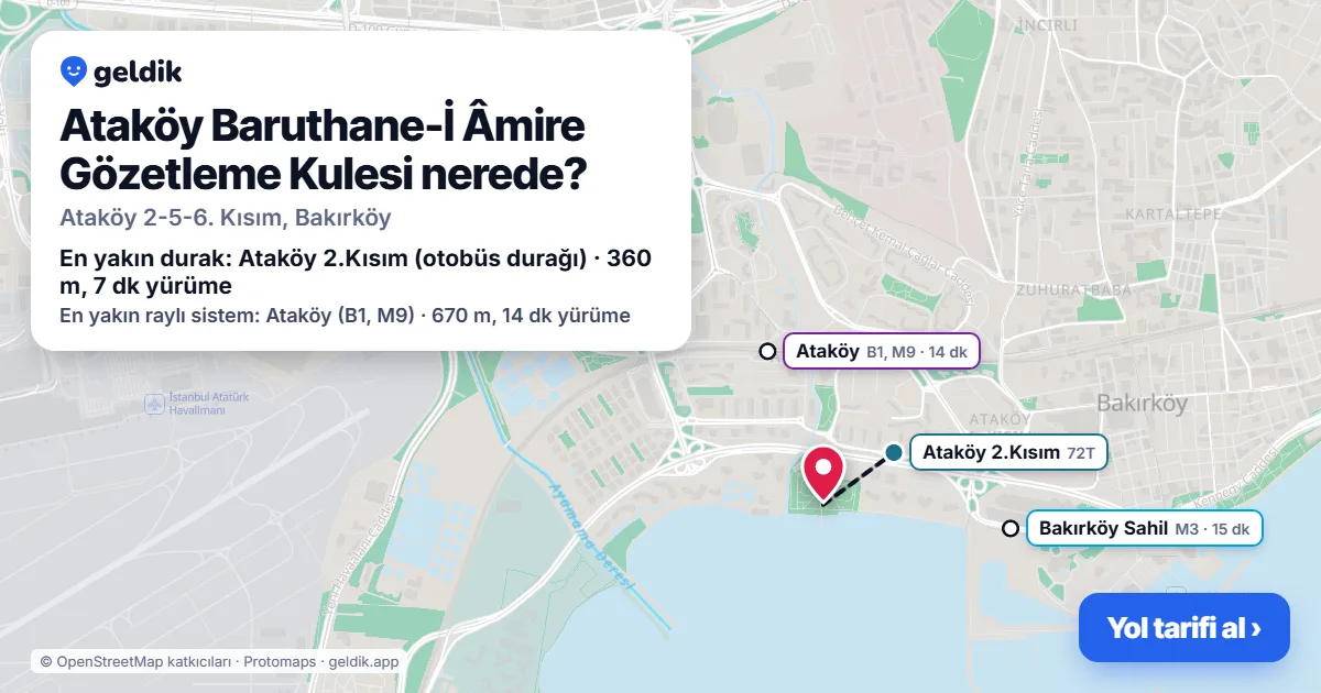 Ataköy Baruthane-İ Âmire Gözetleme Kulesi nerede: haritada konumu ve en yakın duraklar, yürüme süreleriyle