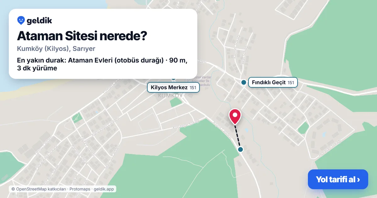 Ataman Sitesi nerede: haritada konumu ve en yakın duraklar, yürüme süreleriyle