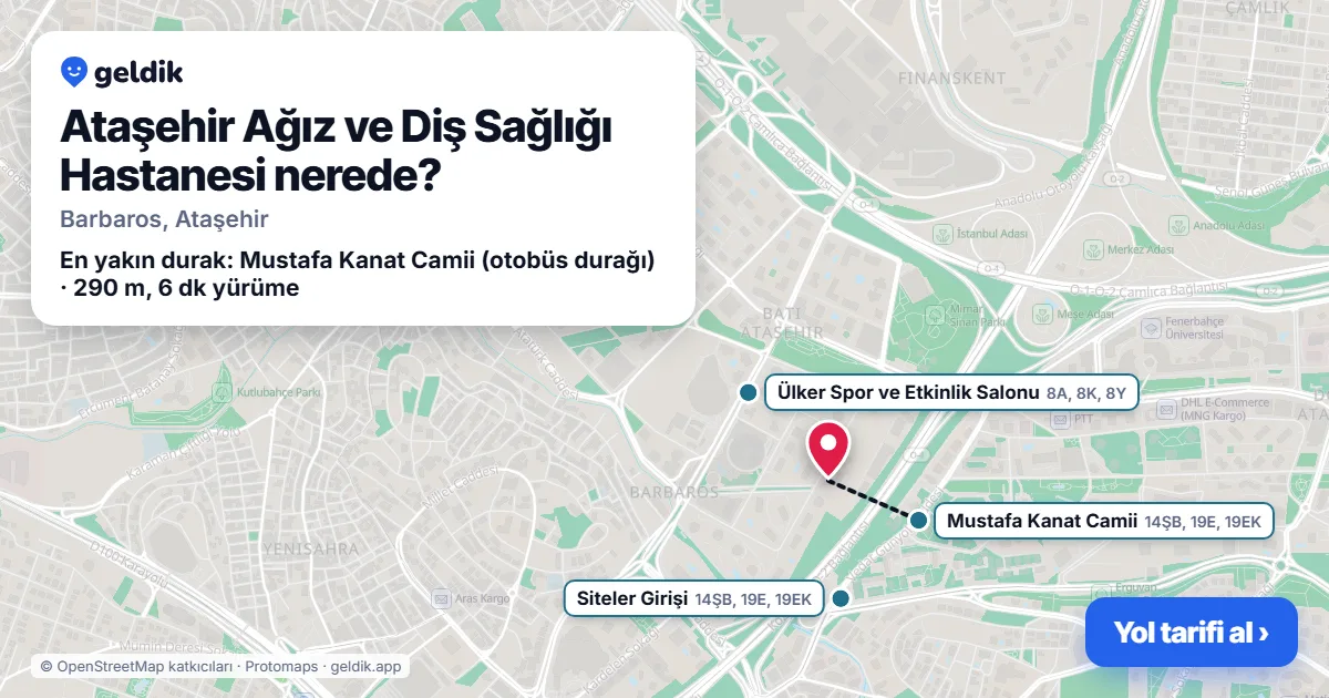 Where is Ataşehir Ağız ve Diş Sağlığı Hastanesi: map with its location and the nearest stops, with walking times