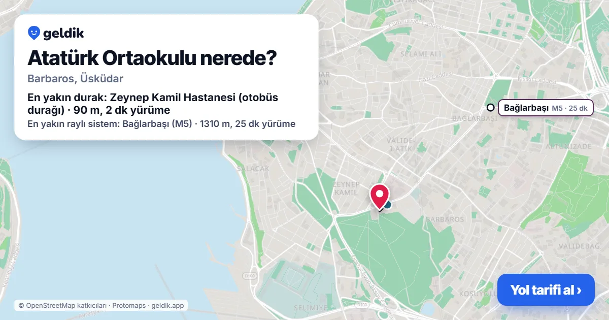 Atatürk Ortaokulu nerede: haritada konumu ve en yakın duraklar, yürüme süreleriyle
