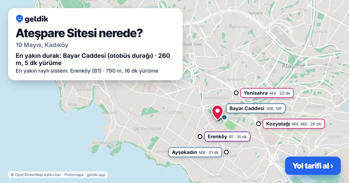 Ateşpare Sitesi nerede: haritada konumu ve en yakın duraklar, yürüme süreleriyle