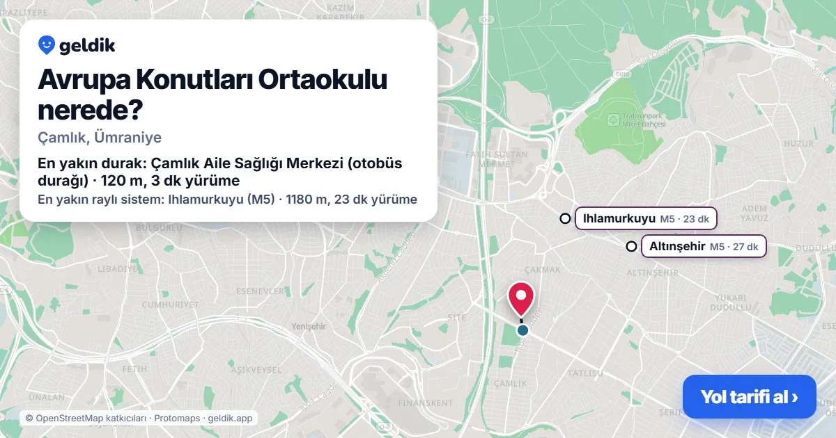Where is Avrupa Konutları Ortaokulu: map with its location and the nearest stops, with walking times