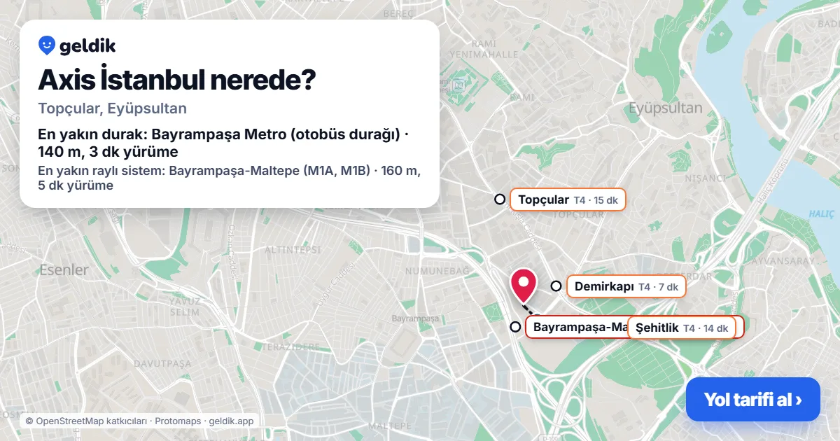 Where is Axis Istanbul: map with its location and the nearest stops, with walking times