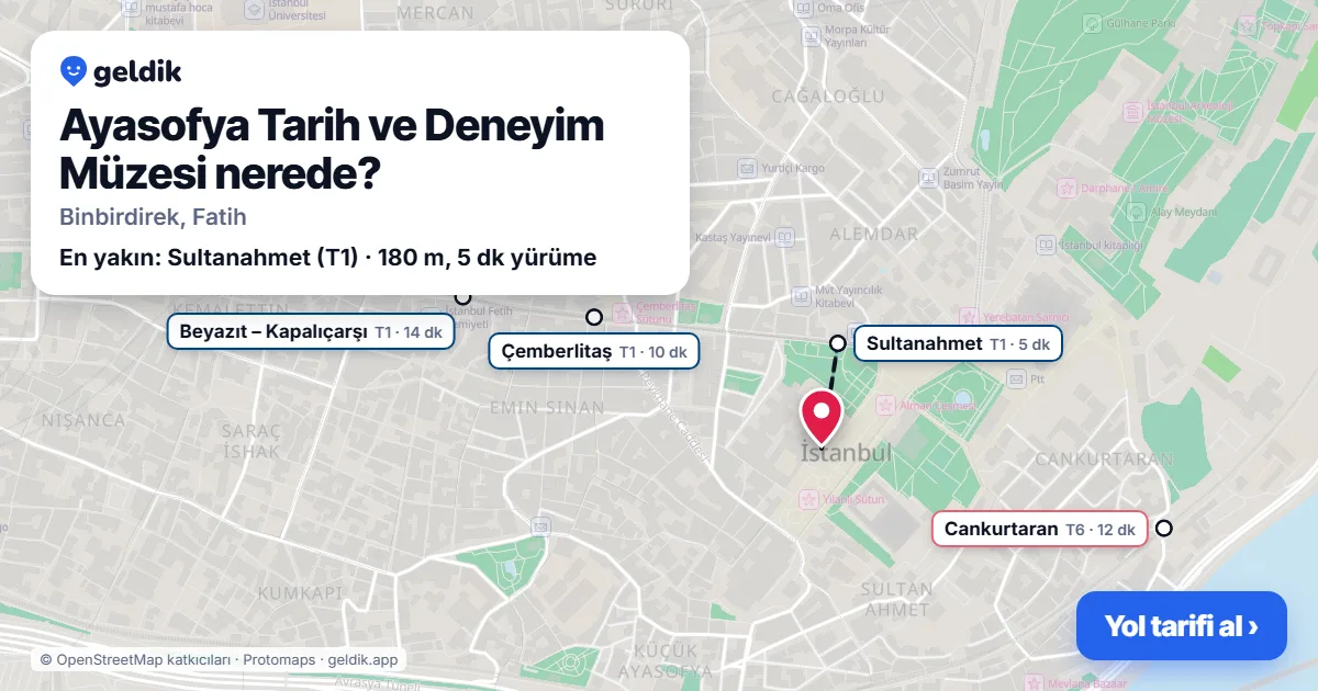 Ayasofya Tarih ve Deneyim Müzesi nerede: haritada konumu ve en yakın duraklar, yürüme süreleriyle
