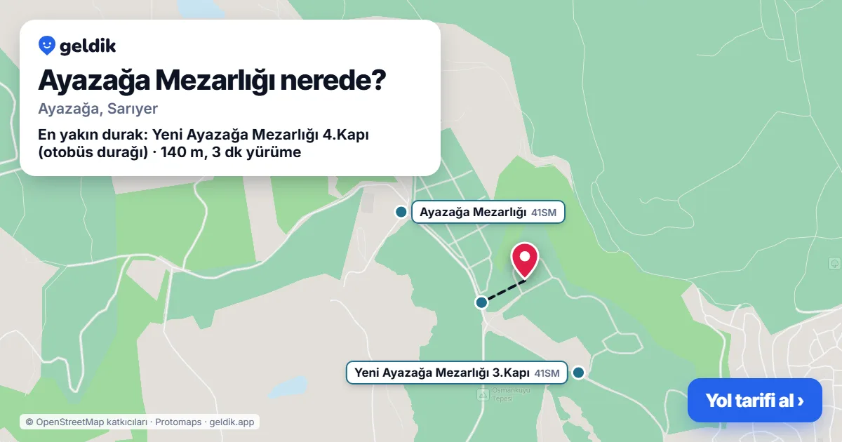 Ayazağa Mezarlığı nerede: haritada konumu ve en yakın duraklar, yürüme süreleriyle