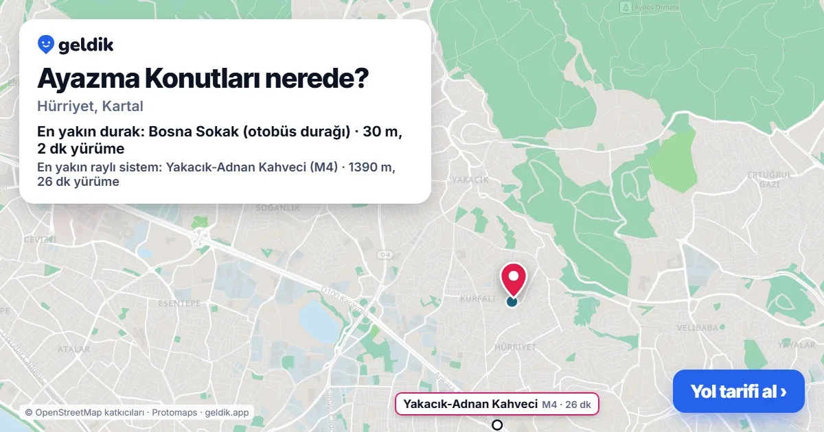 Ayazma Konutları nerede: haritada konumu ve en yakın duraklar, yürüme süreleriyle