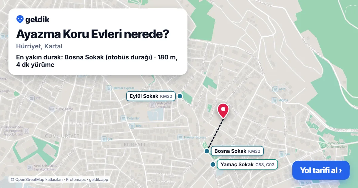 Ayazma Koru Evleri nerede: haritada konumu ve en yakın duraklar, yürüme süreleriyle