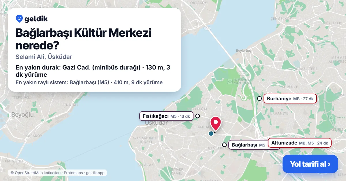 Bağlarbaşı Kültür Merkezi nerede: haritada konumu ve en yakın duraklar, yürüme süreleriyle