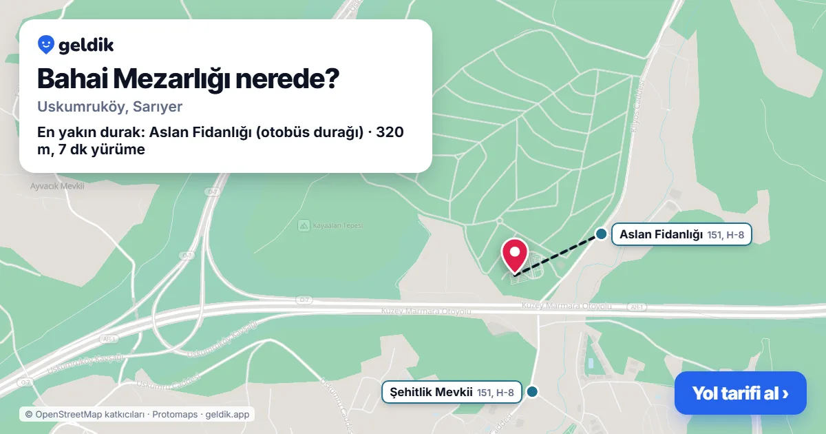 Bahai Mezarlığı nerede: haritada konumu ve en yakın duraklar, yürüme süreleriyle
