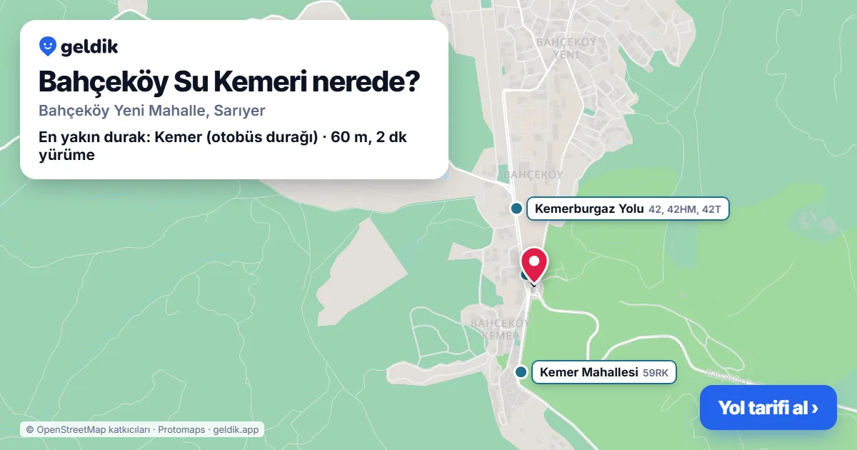 Bahçeköy Su Kemeri nerede: haritada konumu ve en yakın duraklar, yürüme süreleriyle