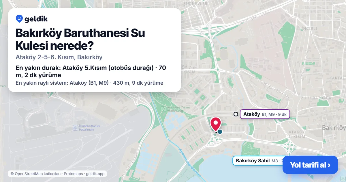 Bakırköy Baruthanesi Su Kulesi nerede: haritada konumu ve en yakın duraklar, yürüme süreleriyle