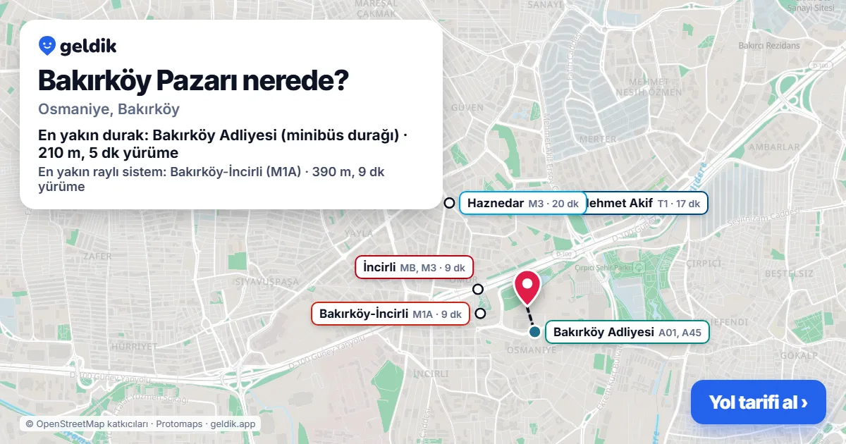 Where is Bakırköy Pazarı: map with its location and the nearest stops, with walking times