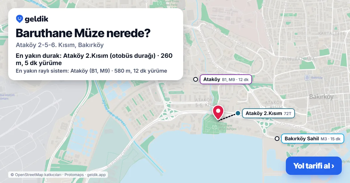 Where is Baruthane Müze: map with its location and the nearest stops, with walking times