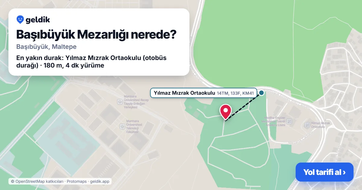 Where is Başıbüyük Mezarlığı: map with its location and the nearest stops, with walking times